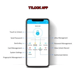 Robisan X32 smart biometric lock for thin aluminum door Ttlock application
